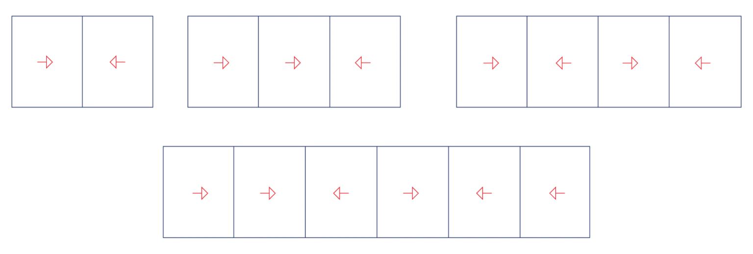 linia300 typology