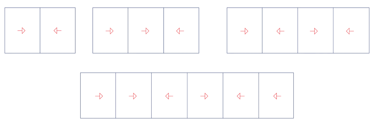 ls400 typology
