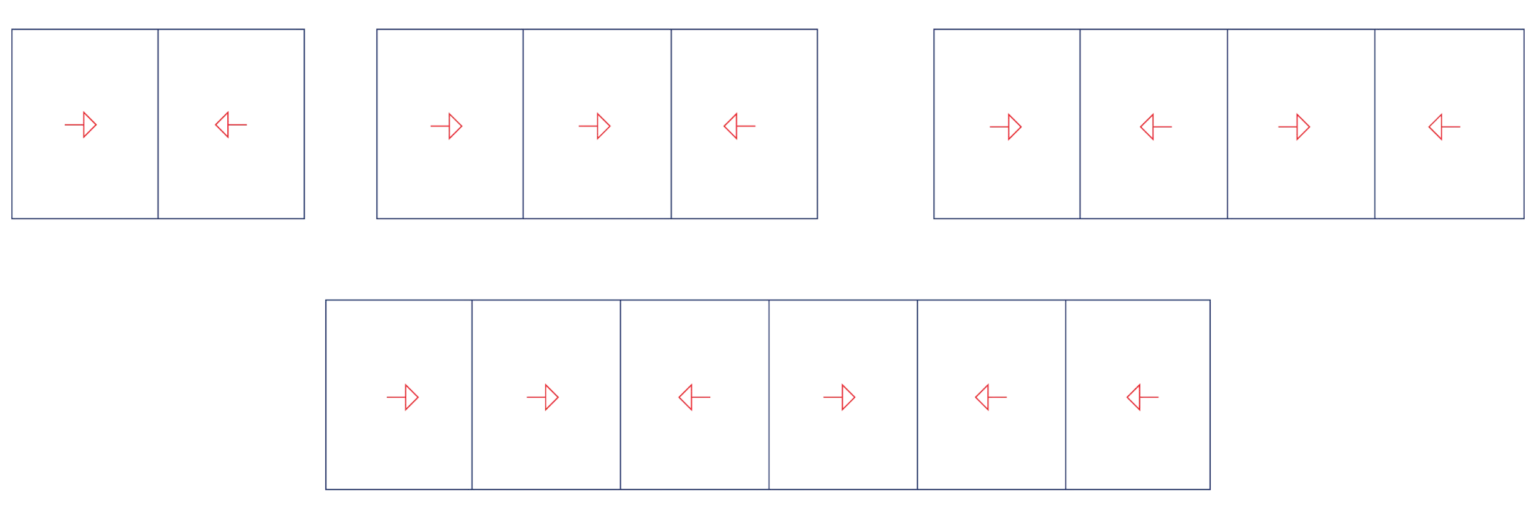 sg4500 typology